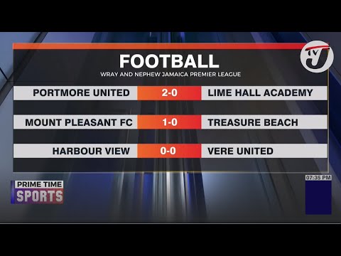 Jamaica Premier League Match Roundup