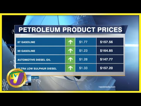 Gas Prices Going Up | TVJ Business Day - August 4 2021
