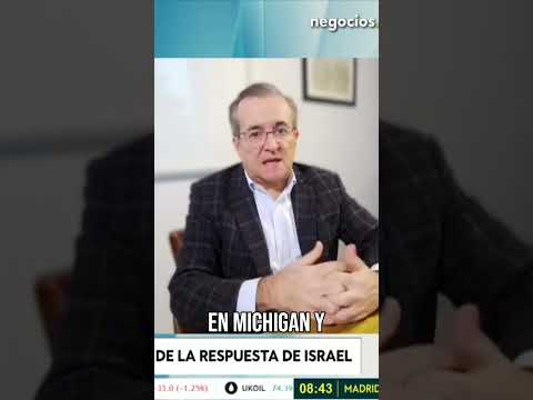 Impacto de un Ataque a Irán en Votantes Pro Musulmanes