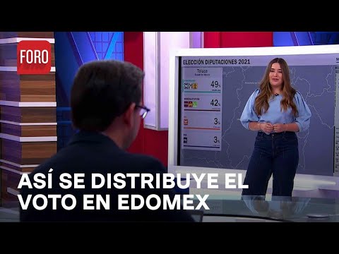 Análisis electoral: Distribución del voto en el Estado de México - Sábados de Foro