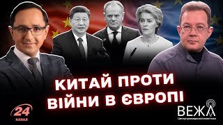 Impact of Border Closures and Energy Sanctions on Russia, China and the European Market: Expert Analysis
