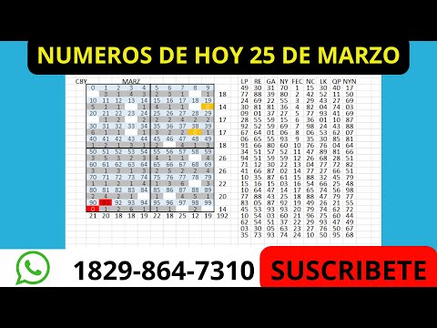 NUMEROS DE HOY 25 DE MARZO MR TABLA