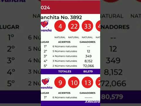 Resultados Melate Revancha Revanchita 26-04-2024 Sorteo 3892 #shorts #resultadosmelate  #futbol