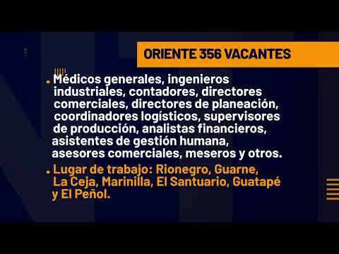 1.390 vacantes de trabajo disponibles - Telemedellín