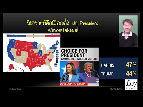 วิธีการเลือกตั้งUSPresident