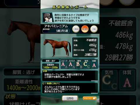 ダビマス 5代目の超完璧配合