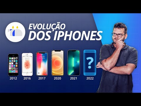 Thumbnail Video Youtube