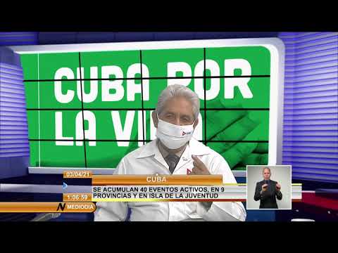 Covid-19 en Cuba: 1029 casos positivos y dos fallecidos