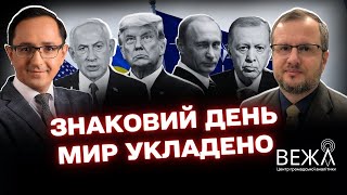 Signing of Peace Agreement between Israel and Hamas: Economic and Political Implications for the Middle East and Trump’s Role