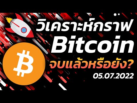 วิเคราะห์กราฟBitcoinลงจบแล้ว