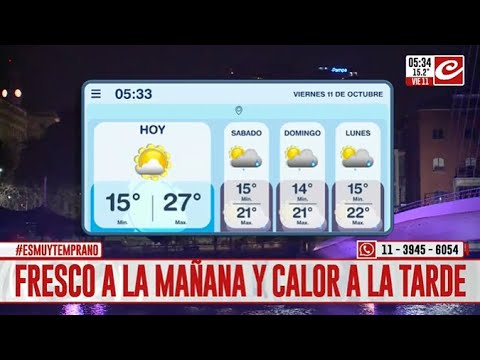 El tiempo en la ciudad: fresco a la mañana y calorcito por la tarde