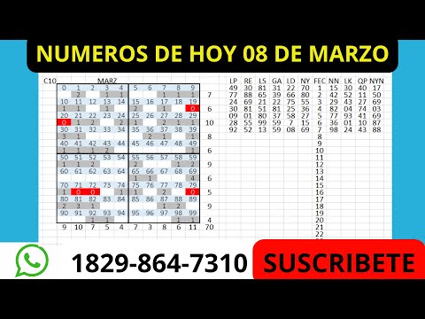 NUMEROS DE  HOY  8 DE MARZO MR TABLA