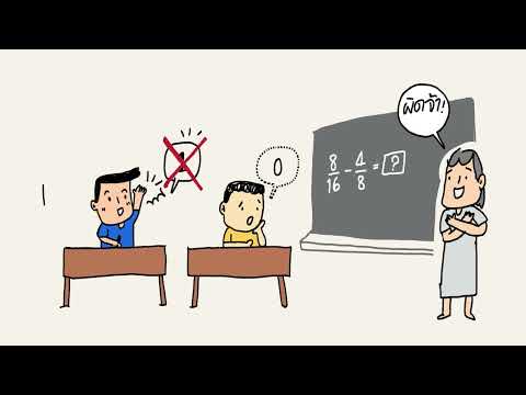 The Mindset Maker HEROในตัวทุกคนPositivePsychologyAnimation