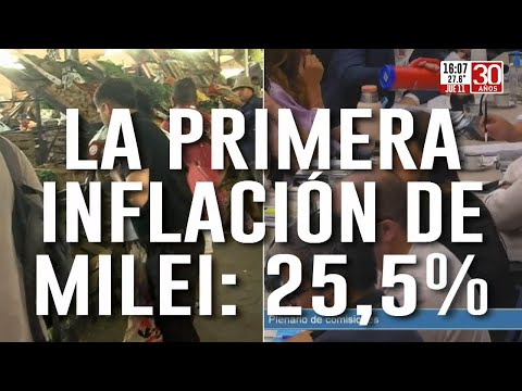 La primera inflación de Milei: 25,5%