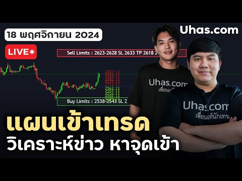 🔴Liveวางแผนเทรดทอง15พฤศจิกา