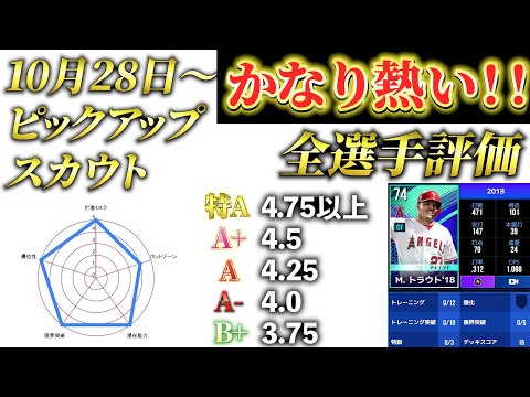 【MLBライバルズ】かなり熱いラインナップ‼️あなたはアプデ情報を待ちますか⁉️