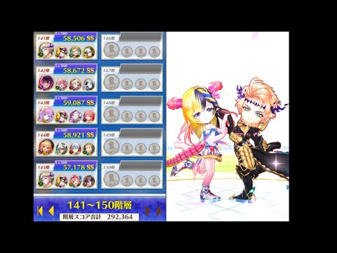 【白猫】フロンティア・タワー　141階〜145階