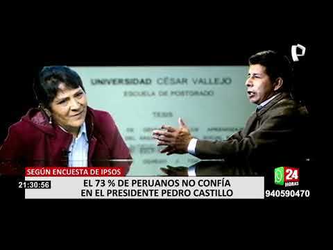 Ipsos:76% de peruanos considera que Castillo no tiene capacidad de liderazgo para resolver problemas