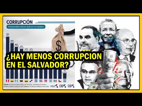 Corrupción en El Salvador baja sensiblemente según Gallup | Umaña candidato de oposición