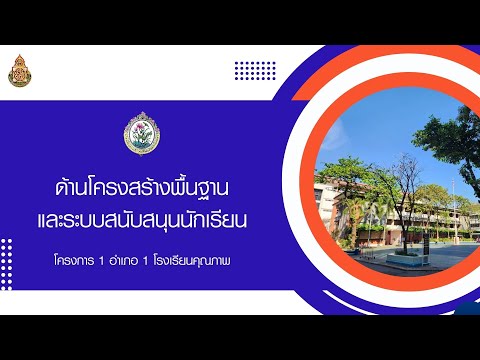 VTRแนะนำโรงเรียนด้านที่1โค