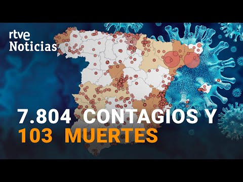 SANIDAD notifica 7.804 nuevos CONTAGIOS y 103 MUERTES por CORONAVIRUS | RTVE Noticias