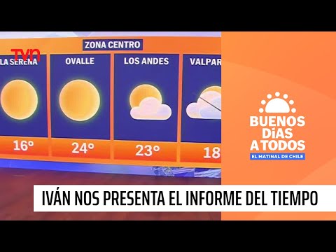 Iván Torres nos presenta su informe del tiempo para este jueves | Buenos días a todos