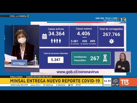 Coronavirus en Chile: balance oficial 27 de junio