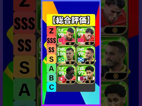W杯POTDガチャDay3当たり選手ランキング！ #efootball #イーフト #イーフットボール #ウイイレ
