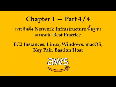 AWS-LabDemo-Part44-EC2