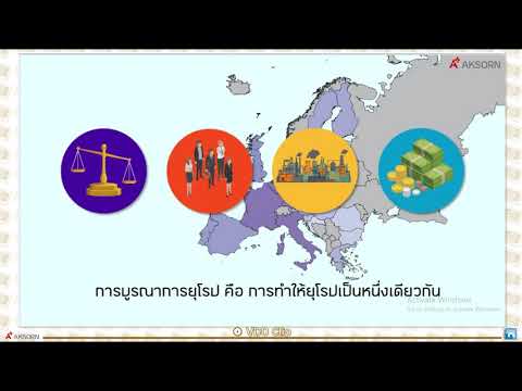 สื่อการสอนรายวิชาภูมิศาสตร์ชั