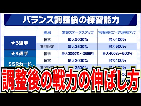 【知らないと損】〇〇が実はめちゃくちゃ強い!!大規模調整後の戦力を上げる方法【ブルーロックPWC】