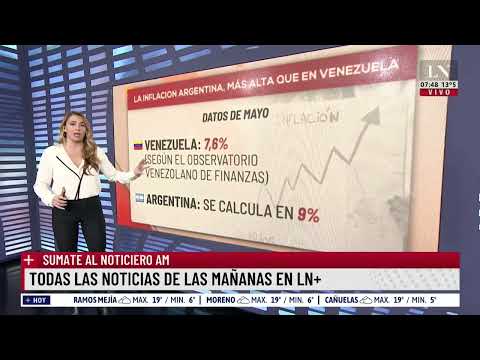 La inflación de mayo en Argentina superó a la de Venezuela
