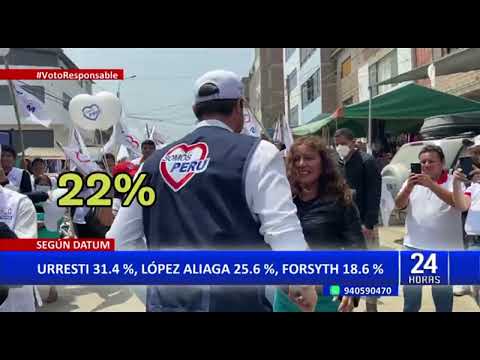 Elecciones 2022: Daniel Urresti lidera preferencias con 31.4% para la alcaldía de Lima, según Datum