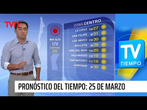 Pronóstico del tiempo: Viernes 25 de marzo | TV Tiempo
