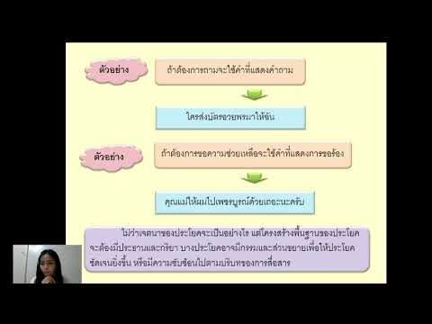 ภาษาไทยม.๕เรื่องส่วนประกอบของ