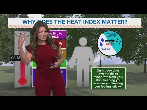 What does the heat index mean? and why it matters