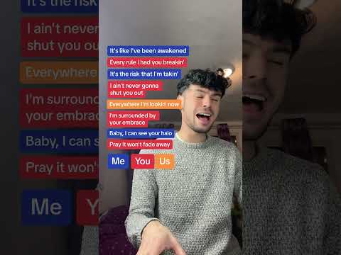 Piano Karaoke🎙️“Halo” By Beyoncé❤️