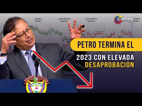 Desaprueban gestión de Gustavo Petro, según encuesta de Invamer de diciembre