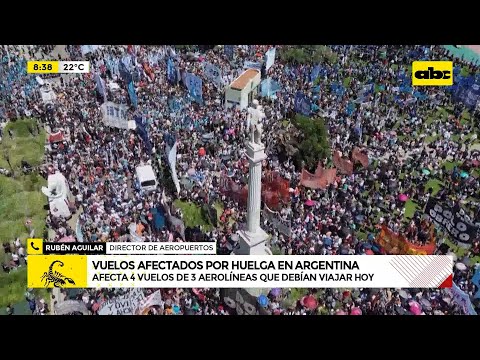 Vuelos afectados por huelga en Argentina