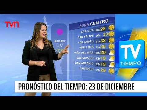 Pronóstico del tiempo: Jueves 23 de diciembre | TV Tiempo