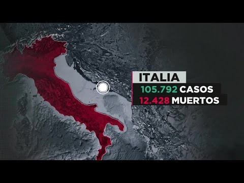 COVID-19 en Italia: Logran contener la curva de contagios y extiende cuarentena