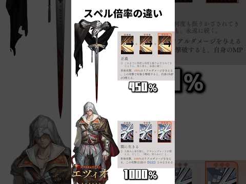 アサクリコラボキャラの倍率がおかしい #リバース1999アサクリコラボ #リバース1999