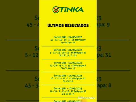 Resultados La Tinka 24-05-2023 Sorteo 988 #shorts