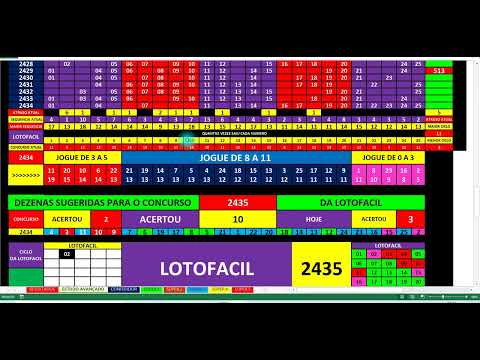 lotofacil 2435 analise para jogar
