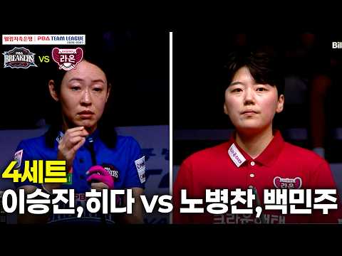 4세트 브레이커스( vs 크라운해태( 팀리그 26-27 3R]