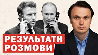 Макрон впервые за три года поговорил с Путиным: анализ мотивов и реакций