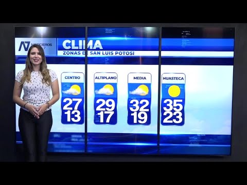 El Pronóstico del Clima con Mariana Bravo: 16/08/2021