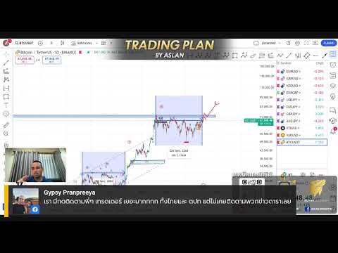 TradingPlansFOREX:ByMaste