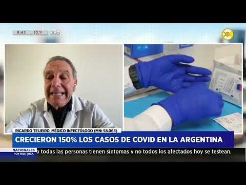 Crecieron un 150% los casos de COVID en la Argentina - Ricardo Teijeiro