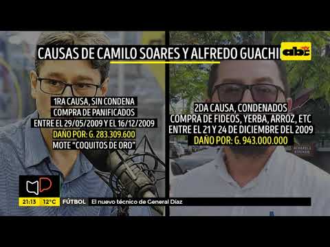 ¿Soares y Guachiré, condenados por caso coquitos de oro